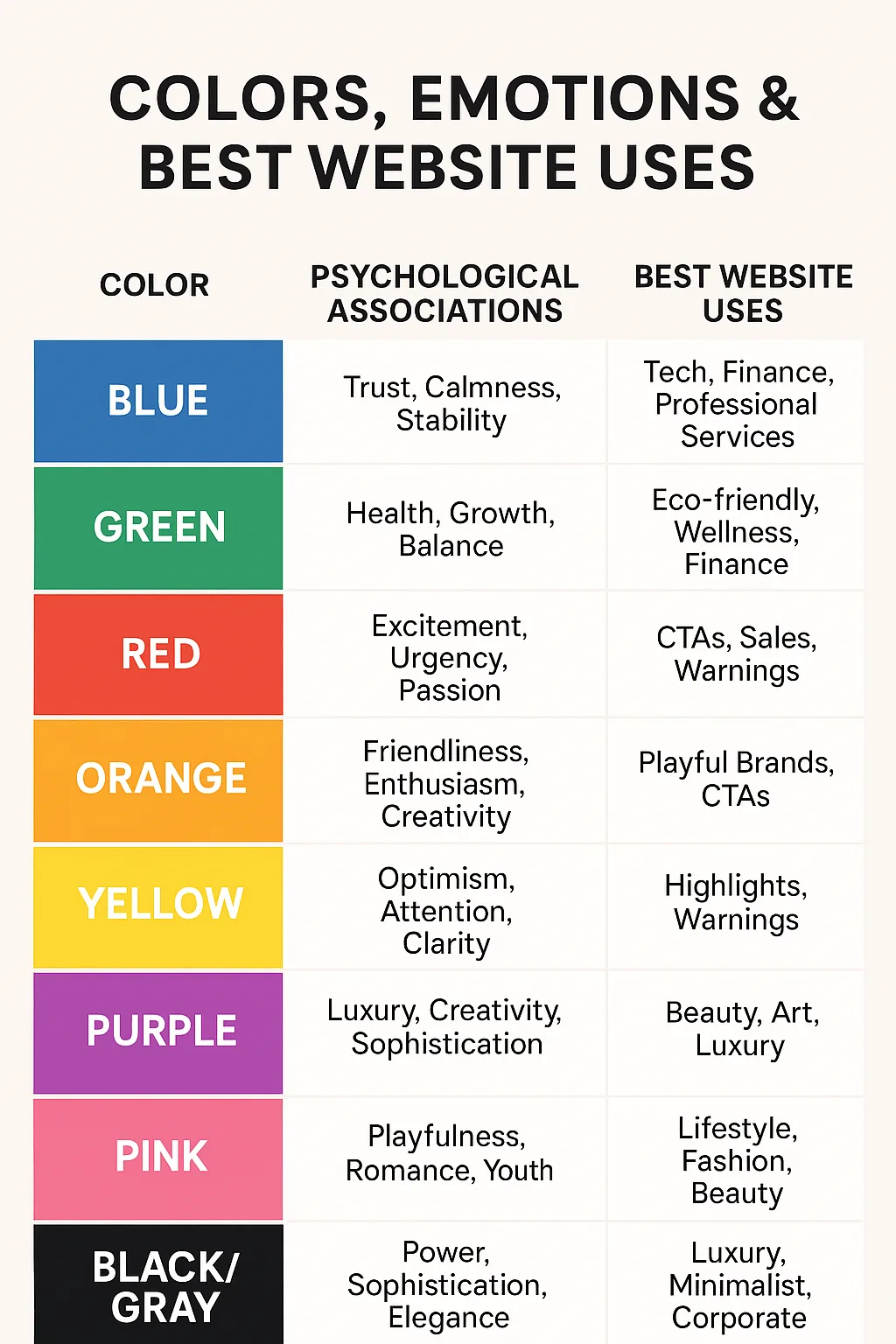 colors and emotions chart colors and emotions chart